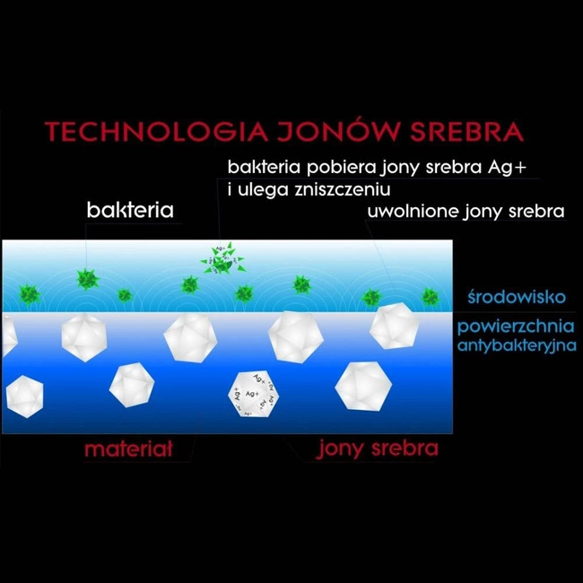 Socken MORAJ Medical Line Z Jonami Srebra - SMCL350-001 Schwarz